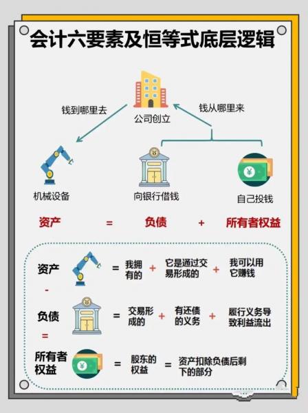 重大资产重组了吗,重大资产重组是好是坏-第7张图片 重大资产重组了吗,重大资产重组是好是坏-第7张图片