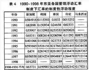 nt台币人民币汇率,台币人民币汇率换算今日费用-第2张图片 nt台币人民币汇率,台币人民币汇率换算今日费用-第2张图片