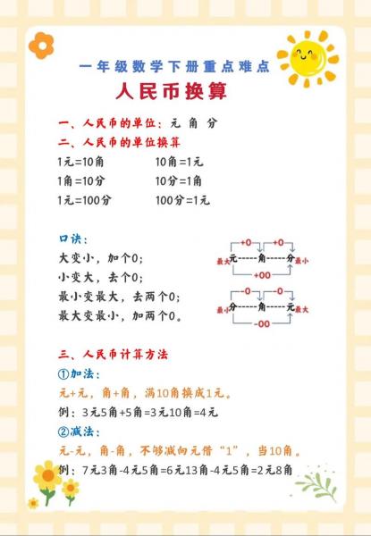 汇率早换群,汇率什么时候换钱最划算-第4张图片 汇率早换群,汇率什么时候换钱最划算-第4张图片