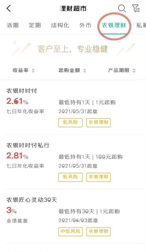 理财产品的净值查询,理财产品净值怎么算出来的-第1张图片 理财产品的净值查询,理财产品净值怎么算出来的-第1张图片