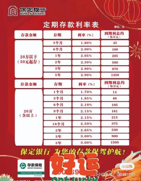 理财产品的净值查询,理财产品净值怎么算出来的-第4张图片 理财产品的净值查询,理财产品净值怎么算出来的-第4张图片