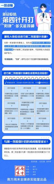 新冠疫苗有效期多久副作用-第1张图片 新冠疫苗有效期多久副作用-第1张图片