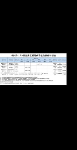 新冠疫苗有效期多久副作用-第2张图片 新冠疫苗有效期多久副作用-第2张图片
