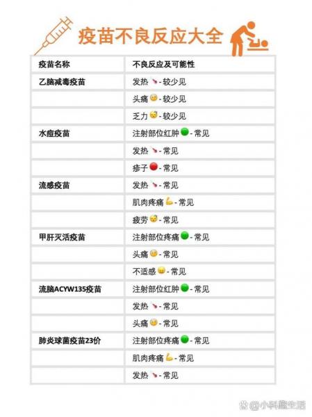 新冠疫苗有效期多久副作用-第3张图片 新冠疫苗有效期多久副作用-第3张图片