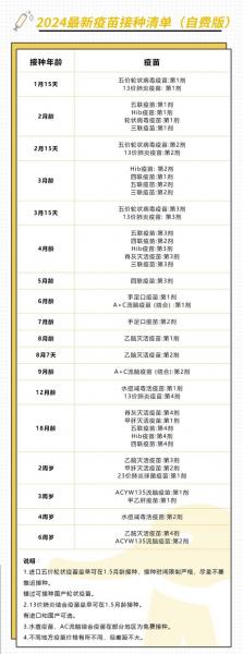 新冠疫苗有效期多久副作用-第8张图片 新冠疫苗有效期多久副作用-第8张图片