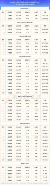 川财证券是正规的公司吗-第5张图片 川财证券是正规的公司吗-第5张图片