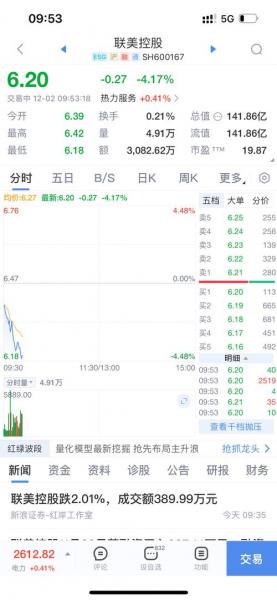 联美控股是什么样的公司-联美控股百度百科-第5张图片 联美控股是什么样的公司-联美控股百度百科-第5张图片