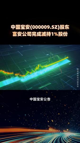 中国宝安000009下周怎样,000009中国宝安控股最新消息-第3张图片 中国宝安000009下周怎样,000009中国宝安控股最新消息-第3张图片