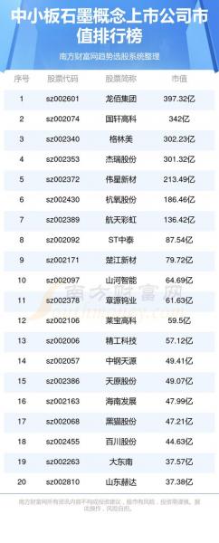 中国宝安000009下周怎样,000009中国宝安控股最新消息-第9张图片 中国宝安000009下周怎样,000009中国宝安控股最新消息-第9张图片