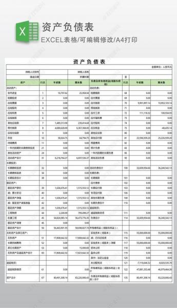 个人资产负债表怎么做-第4张图片 个人资产负债表怎么做-第4张图片