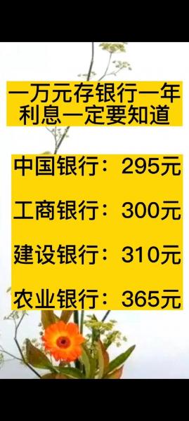 余额宝1万一天收益多少比银行怎么样-余额宝1万元一天收益多少?是怎么计算的?-第5张图片 余额宝1万一天收益多少比银行怎么样-余额宝1万元一天收益多少?是怎么计算的?-第5张图片