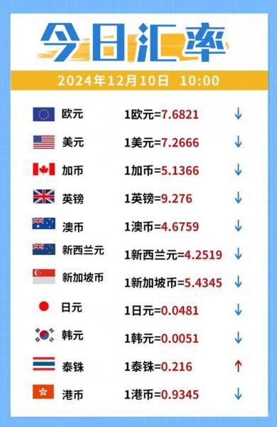 折合人民币最贵的钱-第3张图片 折合人民币最贵的钱-第3张图片