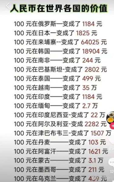 折合人民币最贵的钱-第8张图片 折合人民币最贵的钱-第8张图片