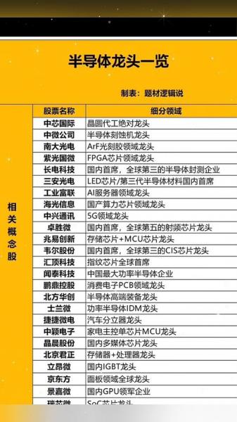 美光科技股票为什么大涨/美光科技回购股票?-第9张图片 美光科技股票为什么大涨/美光科技回购股票?-第9张图片