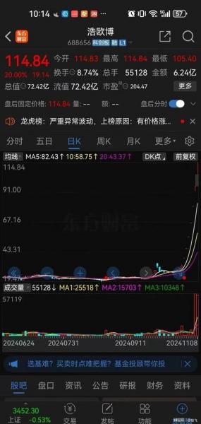2020强生控股重组成功了吗-第2张图片 2020强生控股重组成功了吗-第2张图片