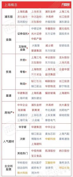 2020强生控股重组成功了吗-第3张图片 2020强生控股重组成功了吗-第3张图片