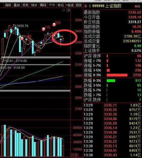 2020强生控股重组成功了吗-第6张图片 2020强生控股重组成功了吗-第6张图片