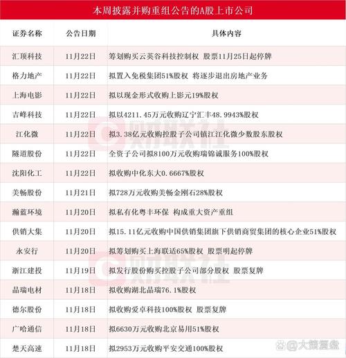 2020强生控股重组成功了吗-第7张图片 2020强生控股重组成功了吗-第7张图片