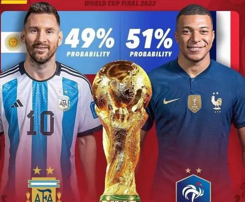 2022世界杯4强是哪几个国家/2021年足球世界杯四强-第5张图片 2022世界杯4强是哪几个国家/2021年足球世界杯四强-第5张图片