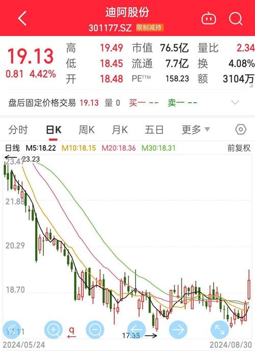 红星发展还能持有吗,红星发展价值多少个亿-第1张图片 红星发展还能持有吗,红星发展价值多少个亿-第1张图片