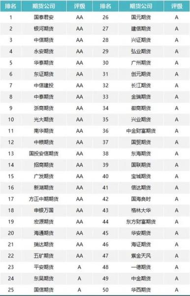 汉盛集团有限公司怎么样-第7张图片 汉盛集团有限公司怎么样-第7张图片
