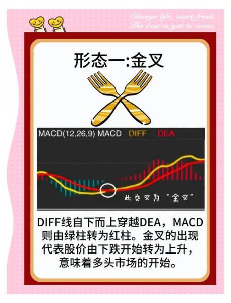 2021年黄金看涨还是看跌-2021年黄金是否费用下跌了-第2张图片 2021年黄金看涨还是看跌-2021年黄金是否费用下跌了-第2张图片