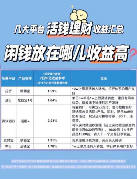 2021年黄金看涨还是看跌-2021年黄金是否费用下跌了-第3张图片 2021年黄金看涨还是看跌-2021年黄金是否费用下跌了-第3张图片