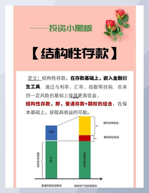 2021年黄金看涨还是看跌-2021年黄金是否费用下跌了-第6张图片 2021年黄金看涨还是看跌-2021年黄金是否费用下跌了-第6张图片