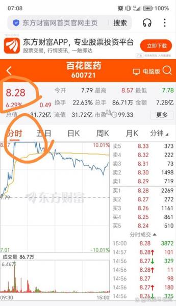 股票跌停卖不出去吗-股票跌停卖不了吗