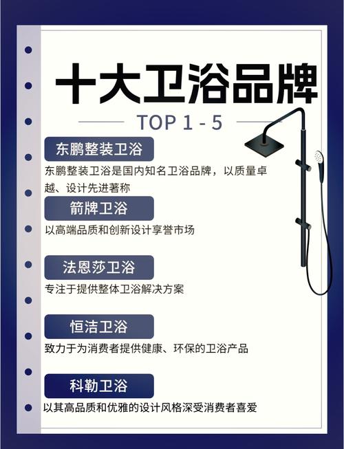 国产卫浴品牌排名榜前十名-国产卫浴品牌排名榜前十名2019-第6张图片 国产卫浴品牌排名榜前十名-国产卫浴品牌排名榜前十名2019-第6张图片