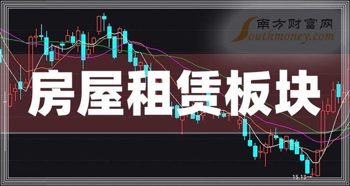 合肥城建股票当前行情-第5张图片 合肥城建股票当前行情-第5张图片