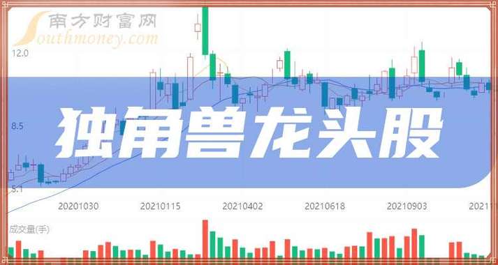 合肥城建股票当前行情-第6张图片 合肥城建股票当前行情-第6张图片