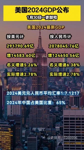 一千万是多少美元-一千万是多少美元人民币-第2张图片 一千万是多少美元-一千万是多少美元人民币-第2张图片