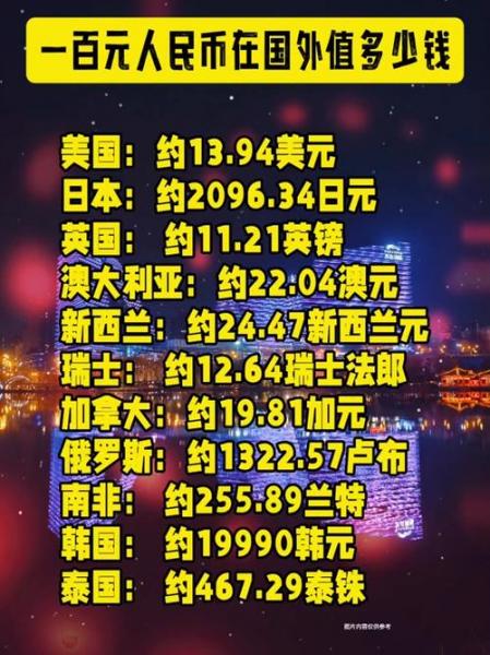 一千万是多少美元-一千万是多少美元人民币-第5张图片 一千万是多少美元-一千万是多少美元人民币-第5张图片