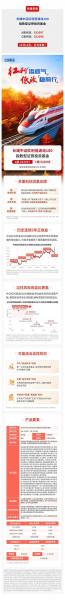 益民红利成长如何,益民红利成长今日净值几毛钱-第3张图片 益民红利成长如何,益民红利成长今日净值几毛钱-第3张图片