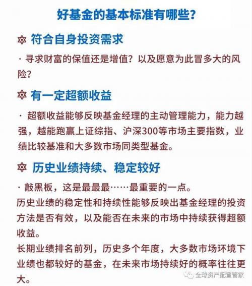 从容投资基金推荐,从容投资排名-第1张图片 从容投资基金推荐,从容投资排名-第1张图片