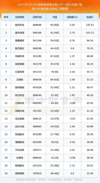 鹏博士股票行情-鹏博士股票股份股吧-第3张图片 鹏博士股票行情-鹏博士股票股份股吧-第3张图片