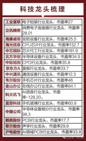 鹏博士股票行情-鹏博士股票股份股吧-第8张图片 鹏博士股票行情-鹏博士股票股份股吧-第8张图片