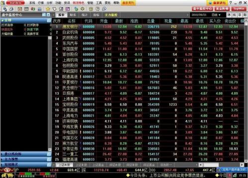 鹏博士股票行情-鹏博士股票股份股吧-第10张图片 鹏博士股票行情-鹏博士股票股份股吧-第10张图片