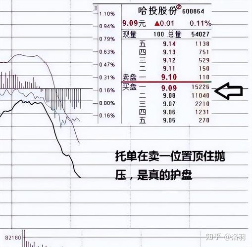 兴发集团历史行情,兴发集团股票历史资金流向-第2张图片 兴发集团历史行情,兴发集团股票历史资金流向-第2张图片