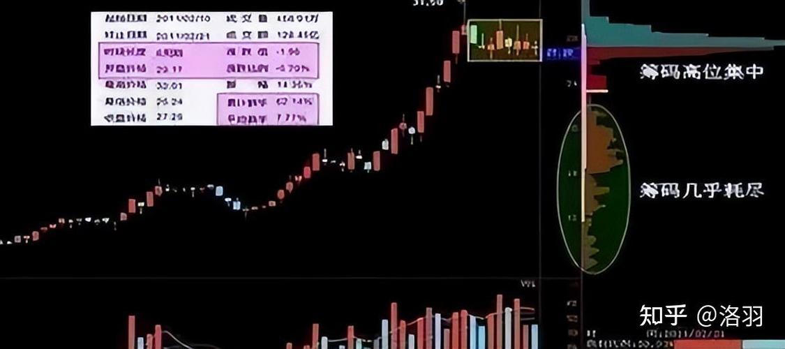 兴发集团历史行情,兴发集团股票历史资金流向-第5张图片 兴发集团历史行情,兴发集团股票历史资金流向-第5张图片