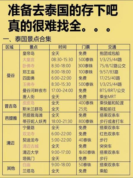 两千五百万泰铢是多少人民币,2000万泰铢是多少人民币多少-第5张图片 两千五百万泰铢是多少人民币,2000万泰铢是多少人民币多少-第5张图片
