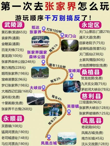 张家界离邵阳市有多远,张家界到邵阳过路费多少-第6张图片 张家界离邵阳市有多远,张家界到邵阳过路费多少-第6张图片