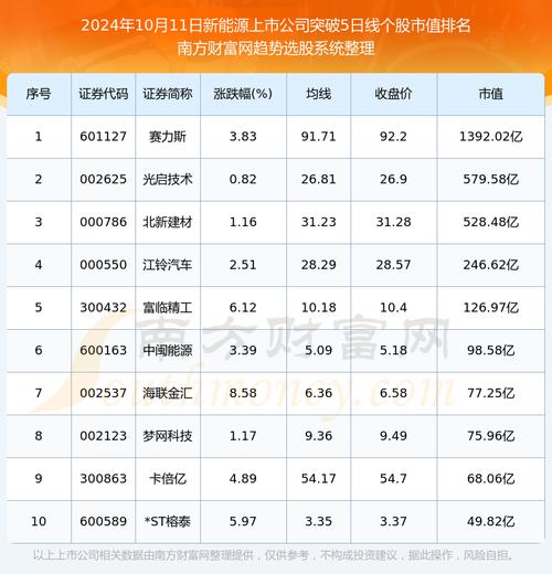 维科精华股票费用多少钱-维科精密上市-第3张图片 维科精华股票费用多少钱-维科精密上市-第3张图片