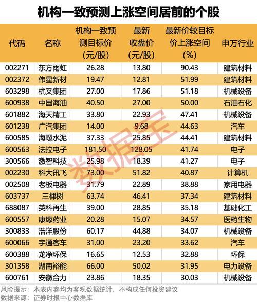 维科精华股票费用多少钱-维科精密上市-第4张图片 维科精华股票费用多少钱-维科精密上市-第4张图片