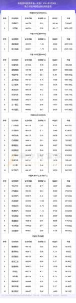 维科精华股票费用多少钱-维科精密上市-第6张图片 维科精华股票费用多少钱-维科精密上市-第6张图片