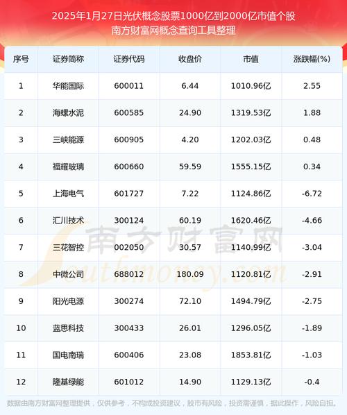 维科精华股票费用多少钱-维科精密上市-第7张图片 维科精华股票费用多少钱-维科精密上市-第7张图片