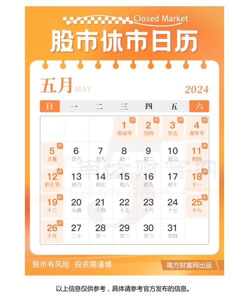 香港股市5月休市安排-第7张图片 香港股市5月休市安排-第7张图片