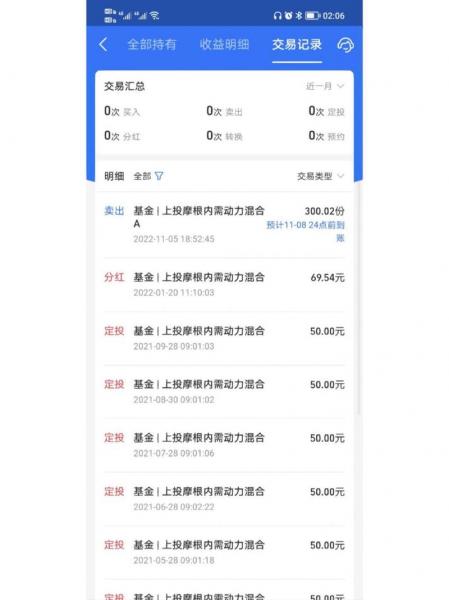 基金涨的能取出来吗-第2张图片 基金涨的能取出来吗-第2张图片