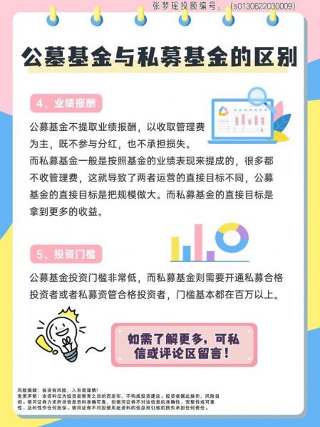 基金按什么分为公募和私募-基金是公募-第5张图片 基金按什么分为公募和私募-基金是公募-第5张图片